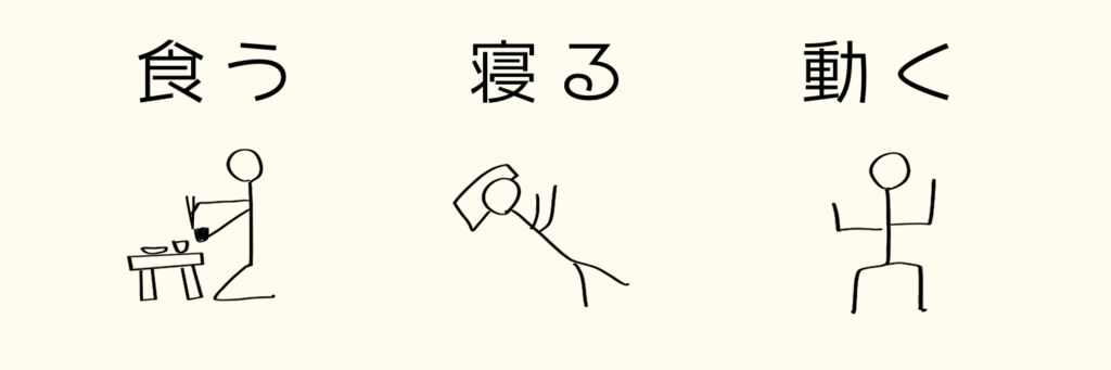 食う・寝る・動く